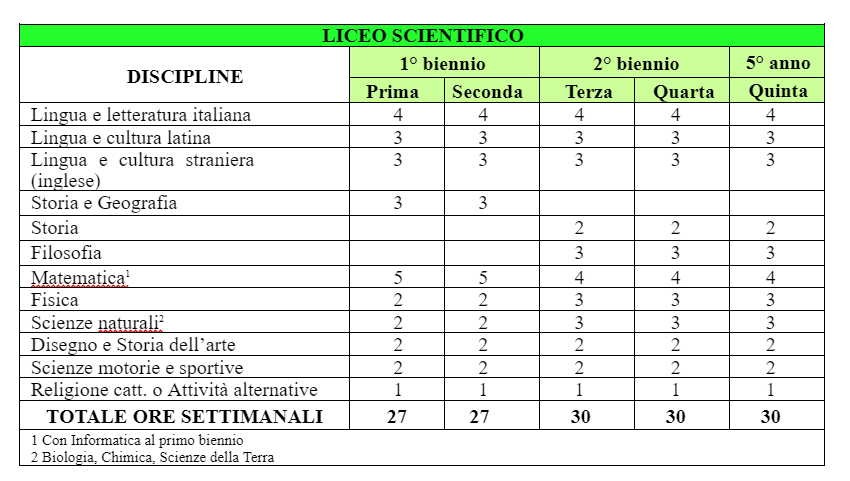 Immagine 2021 11 17 221228
